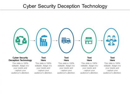 Cyber security deception technology ppt powerpoint presentation infographic template slide download cpb