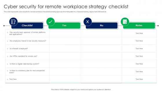 Cyber Security For Remote Workplace Strategy Checklist