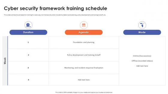Cyber Security Framework Training Schedule