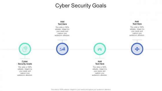 Cyber Security Goals In Powerpoint And Google Slides Cpb