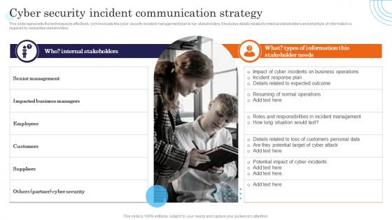 Cyber Security Incident Communication Strategy Incident Response Strategies Deployment