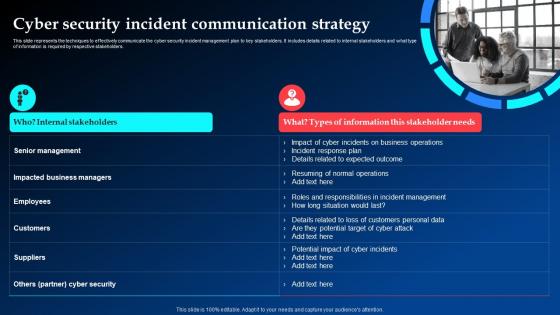 Cyber Security Incident Communication Strategy Ppt Powerpoint Presentation Portfolio Elements