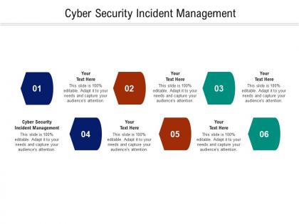 Cyber security incident management ppt powerpoint presentation model slides cpb
