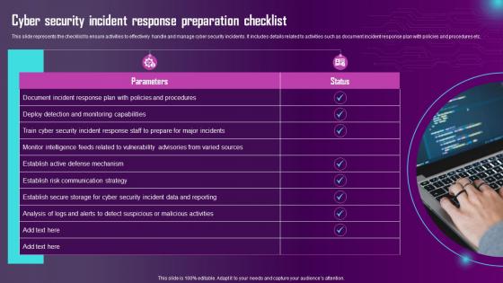 Cyber Security Incident Response Preparation Checklist Ppt Summary Styles