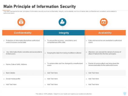 Cyber security it main principle of information security ppt powerpoint pictures icons