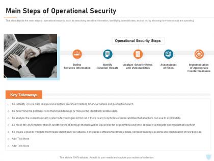 Cyber security it main steps of operational security ppt powerpoint styles backgrounds