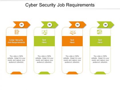 Cyber security job requirements ppt powerpoint presentation ideas visuals cpb