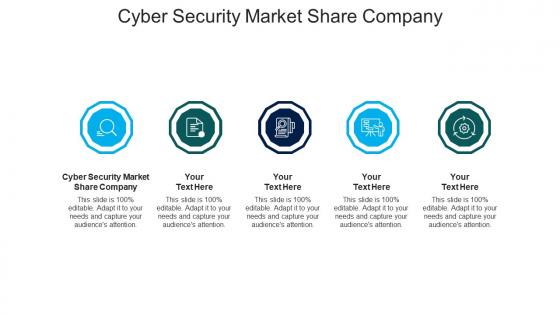 Cyber security market share company ppt powerpoint presentation ideas example cpb