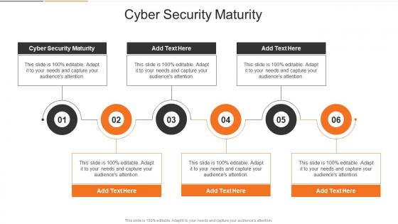 Cyber Security Maturity In Powerpoint And Google Slides Cpb