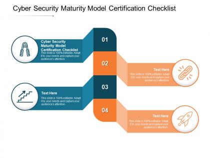Cyber security maturity model certification checklist ppt powerpoint presentation layouts mockup cpb
