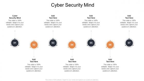 Cyber Security Mind In Powerpoint And Google Slides Cpb