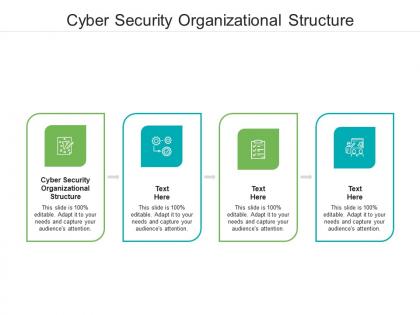 Cyber security organizational structure ppt powerpoint presentation ideas visual aids cpb
