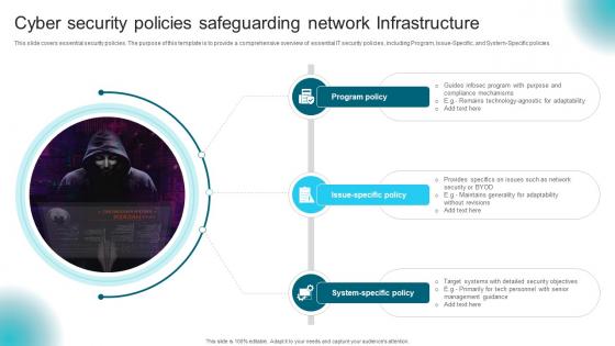 Cyber Security Policies Safeguarding Network Infrastructure