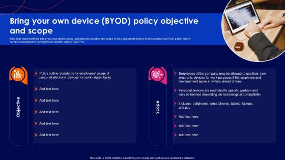 Cyber Security Policy Bring Your Own Device Byod Policy Objective And Scope