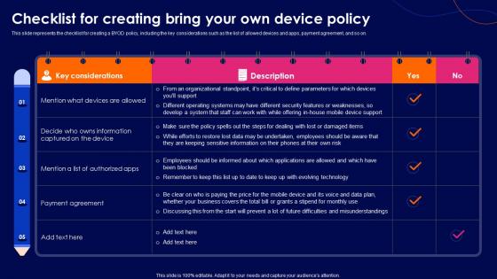 Cyber Security Policy Checklist For Creating Bring Your Own Device Policy