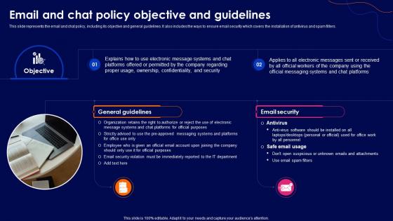 Cyber Security Policy Email And Chat Policy Objective And Guidelines