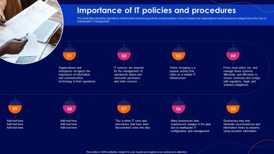 Cyber Security Policy Importance Of It Policies And Procedures