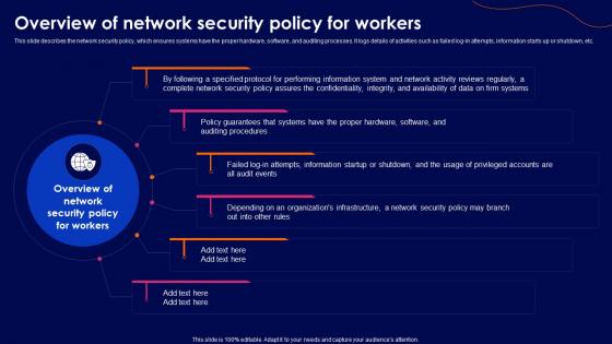 Cyber Security Policy Overview Of Network Security Policy For Workers
