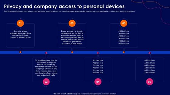 Cyber Security Policy Privacy And Company Access To Personal Devices