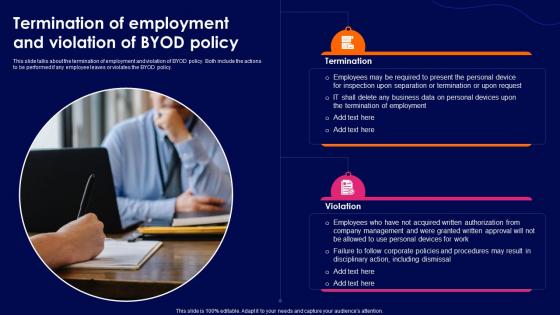 Cyber Security Policy Termination Of Employment And Violation Of Byod Policy