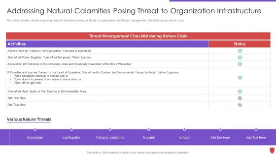 Cyber security risk management addressing natural calamities posing threat organization