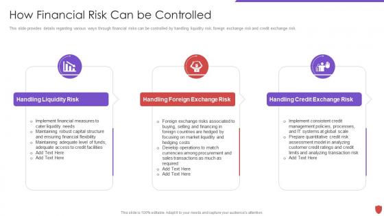 Cyber security risk management how financial risk can be controlled