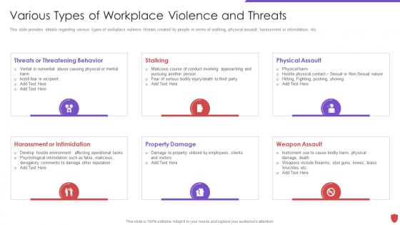 Cyber security risk management various types of workplace violence and threats