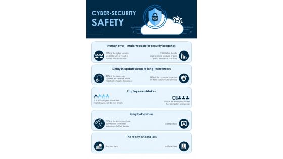Cyber Security Risks And Safety Statistics