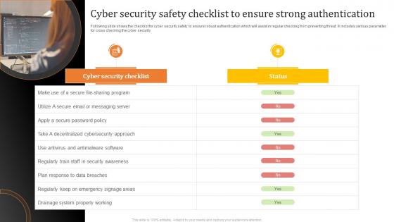 Cyber Security Safety Checklist To Ensure Strong Authentication