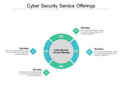 Cyber security service offerings ppt powerpoint presentation visual aids professional cpb