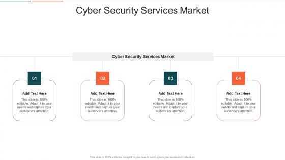 Cyber Security Services Market In Powerpoint And Google Slides Cpb