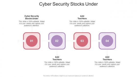 Cyber Security Stocks Under In Powerpoint And Google Slides Cpb