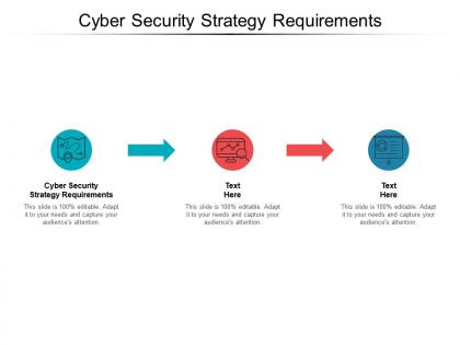 Cyber security strategy requirements ppt powerpoint presentation sample cpb