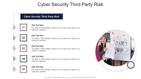 Cyber Security Third Party Risk In Powerpoint And Google Slides Cpb