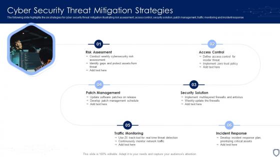 Cyber Security Threat Mitigation Strategies