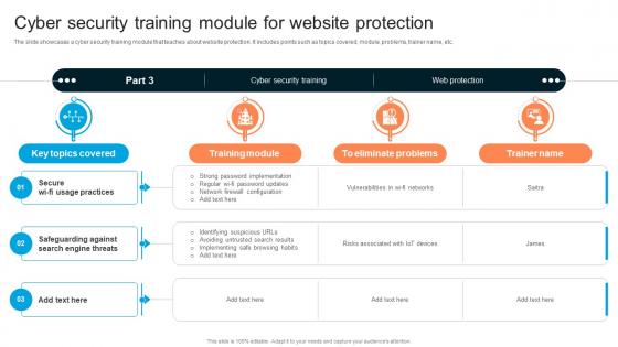 Cyber Security Training Module For Website Protection Implementing Organizational Security Training