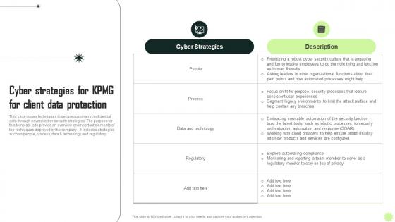 Cyber Strategies For KPMG For Client KPMG Operational And Marketing Strategy SS V