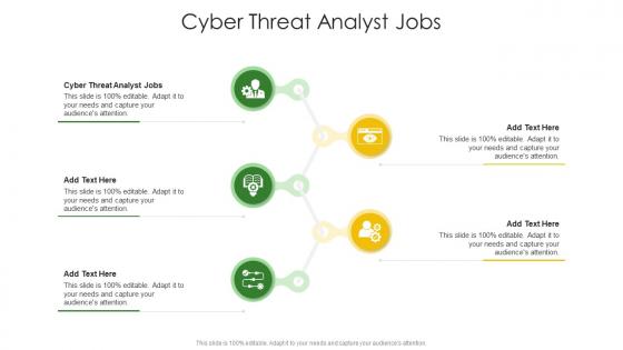 Cyber Threat Analyst Jobs In Powerpoint And Google Slides Cpp