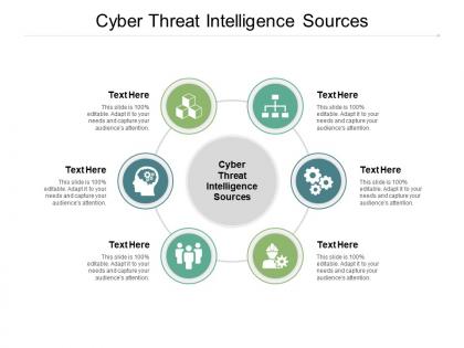 Cyber threat intelligence sources ppt powerpoint presentation infographic template graphic images cpb