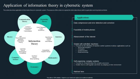 Cybernetic Implants Application Of Information Theory In Cybernetic System