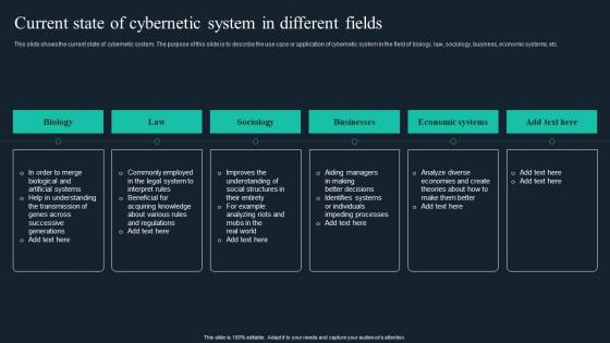 Cybernetic Implants Current State Of Cybernetic System In Different Fields