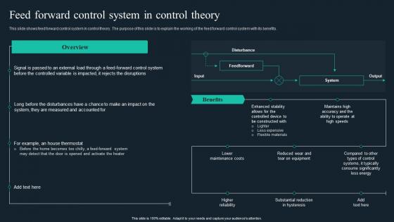 Cybernetic Implants Feed Forward Control System In Control Theory