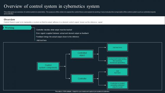 Cybernetic Implants Overview Of Control System In Cybernetics System