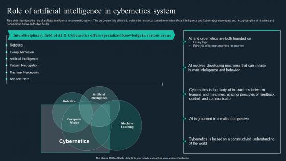 Cybernetic Implants Role Of Artificial Intelligence In Cybernetics System