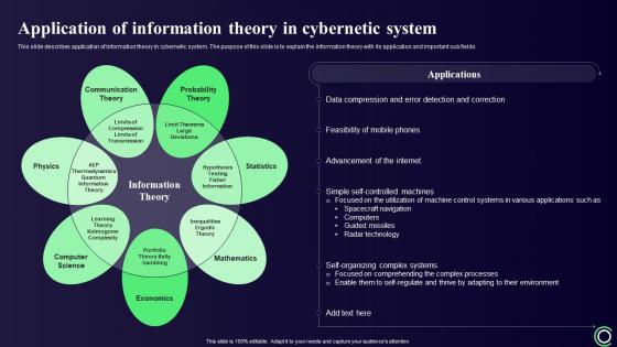 Cybernetics Application Of Information Theory In Cybernetic System