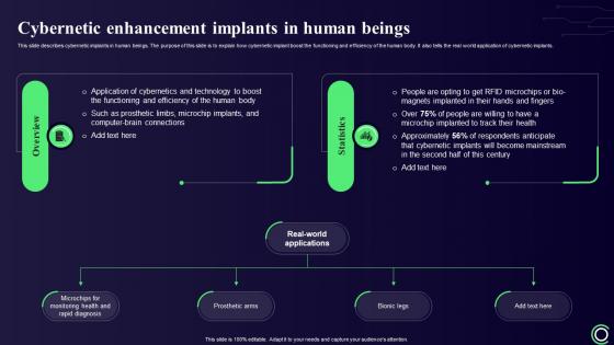 Cybernetics Cybernetic Enhancement Implants In Human Beings