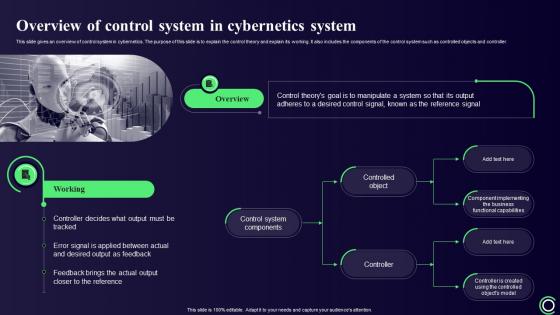 Cybernetics Overview Of Control System In Cybernetics System
