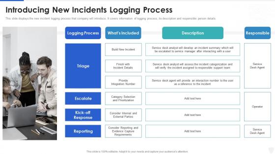 Cybersecurity and digital business risk management introducing new incidents logging process