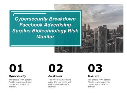 Cybersecurity breakdown facebook advertising surplus biotechnology risk monitor cpb