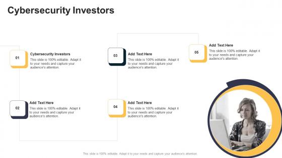 Cybersecurity Investors In Powerpoint And Google Slides Cpb
